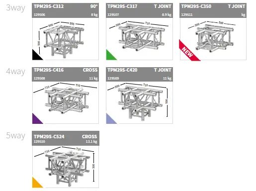 SIXTY82-TPM-Series-Revolutionary-Aluminum-Truss-FIG- (11)