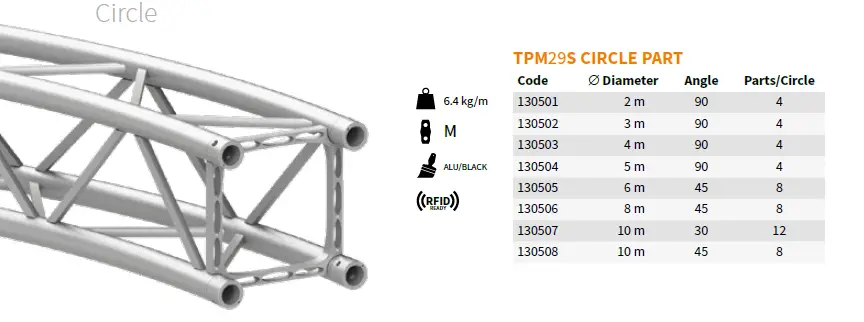SIXTY82-TPM-Series-Revolutionary-Aluminum-Truss-FIG- (13)