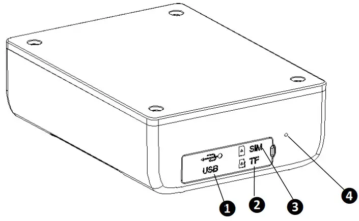 COBAN GPS-109 GPS Tracker - fig 1