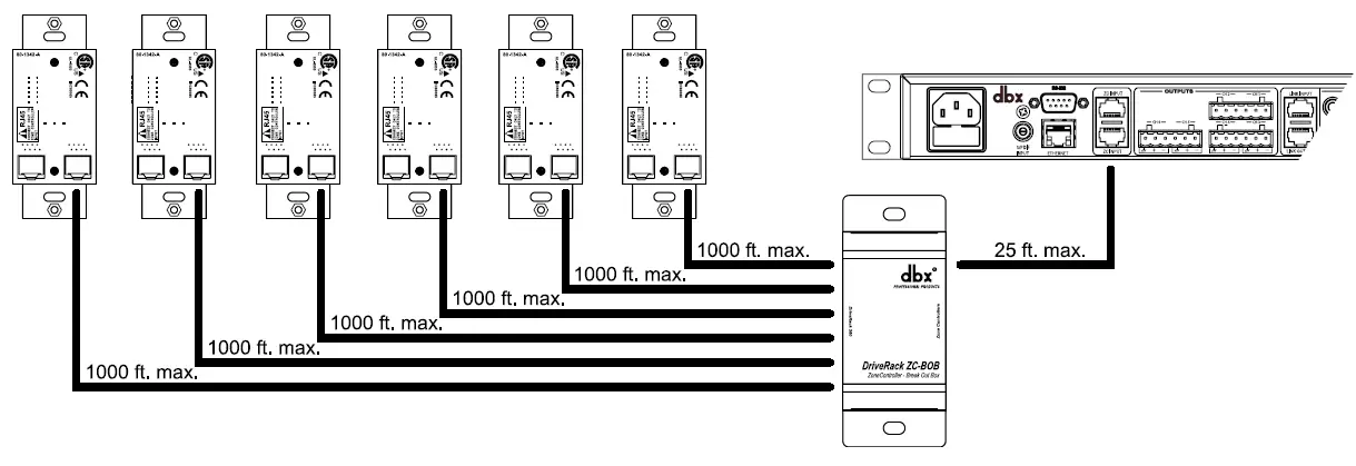 DBX ZC-3 Wall-Mounted Zone Controllers-fig- (11)