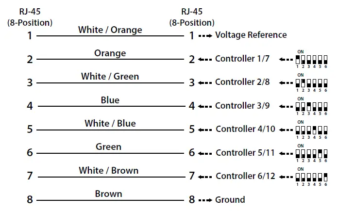 DBX ZC-3 Wall-Mounted Zone Controllers-fig- (12)