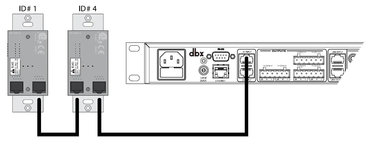 DBX ZC-3 Wall-Mounted Zone Controllers-fig- (5)
