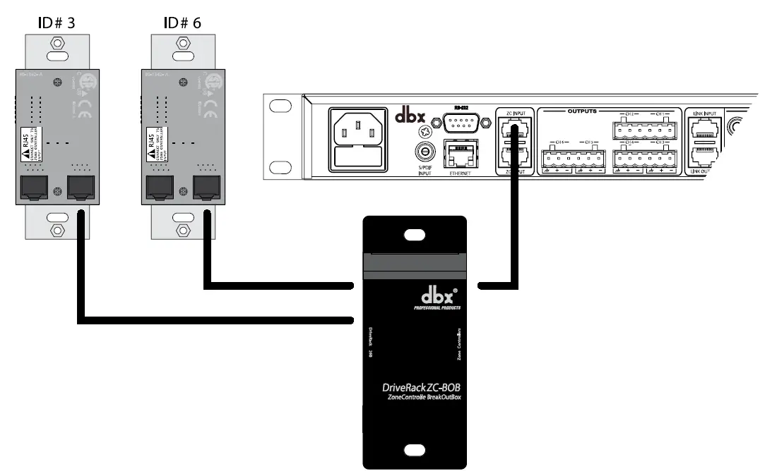 DBX ZC-3 Wall-Mounted Zone Controllers-fig- (6)