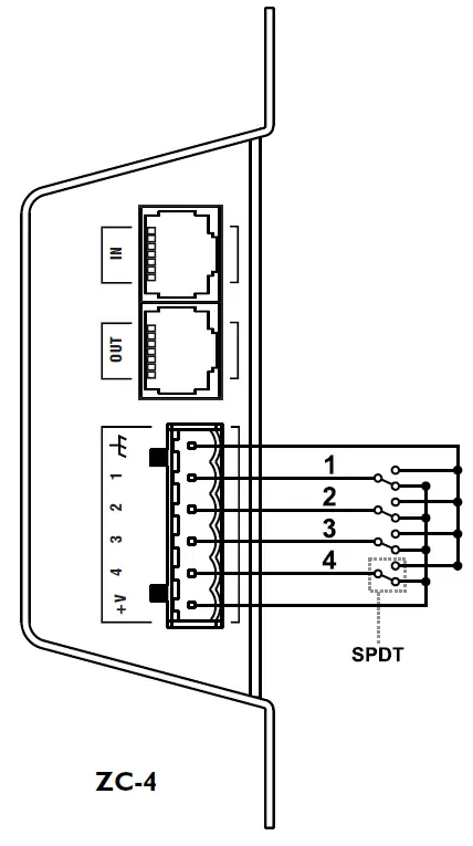 DBX ZC-3 Wall-Mounted Zone Controllers-fig- (7)