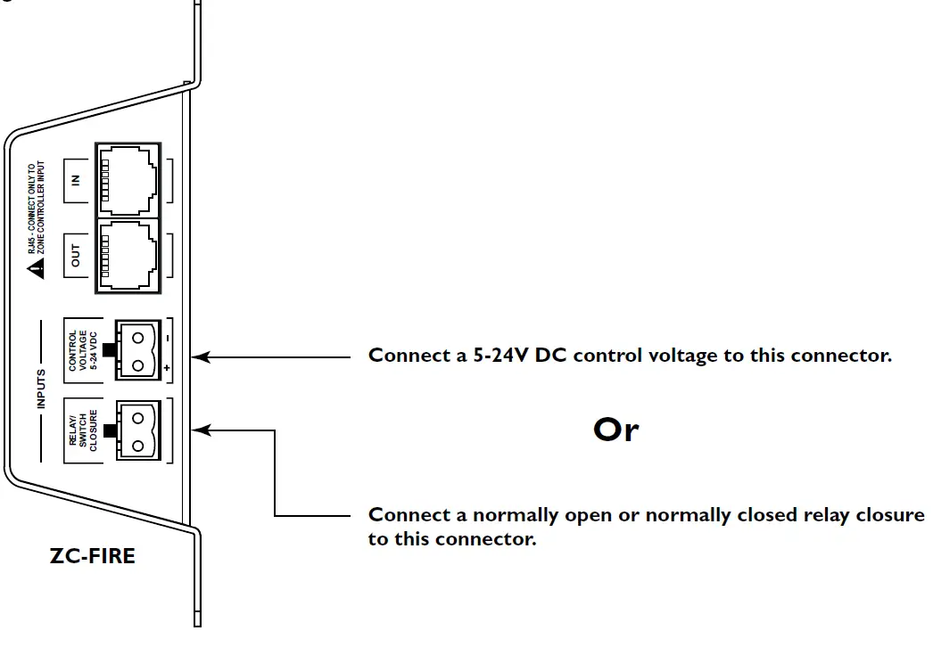 DBX ZC-3 Wall-Mounted Zone Controllers-fig- (8)