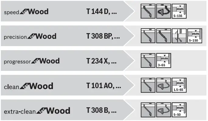 BOSCH-GST-8000-E-Professional-Jig-Saw-fig10