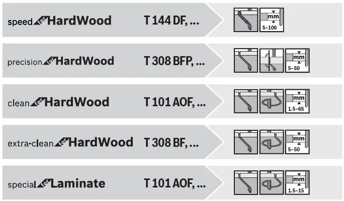 BOSCH-GST-8000-E-Professional-Jig-Saw-fig11