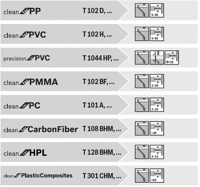 BOSCH-GST-8000-E-Professional-Jig-Saw-fig14