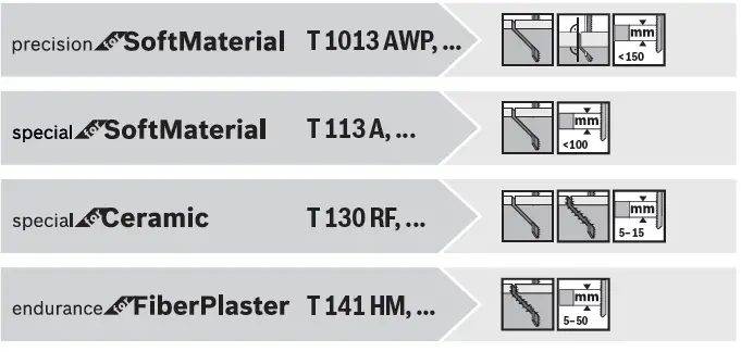BOSCH-GST-8000-E-Professional-Jig-Saw-fig15