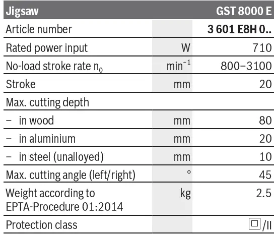 BOSCH-GST-8000-E-Professional-Jig-Saw-fig16
