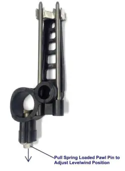 LP-SV-1200-Commercial-Electric-Reel-FIG-3