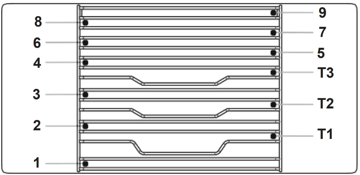 omega OBO61PX Electric Wall Oven - Fix Wire Rack