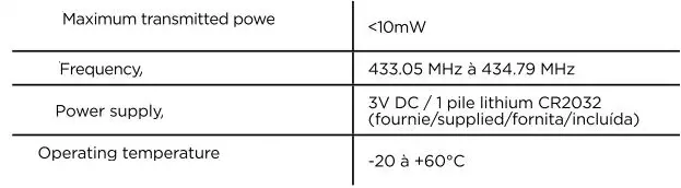 SCS sentinel AAM0121 4-Channel Gate Remote Control User Manual - Specification