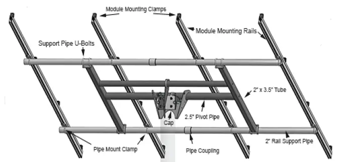 Tamarack-Solar-TTP-A-2-Panel-Mount-Top-Of-Pole-FIG-2
