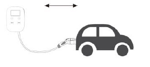 Joint-Tech-ACEVCN3P4-Electric-Vehicle-AC-Charger-14