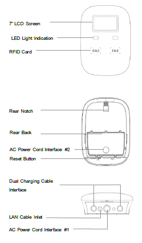 Joint-Tech-ACEVCN3P4-Electric-Vehicle-AC-Charger-30