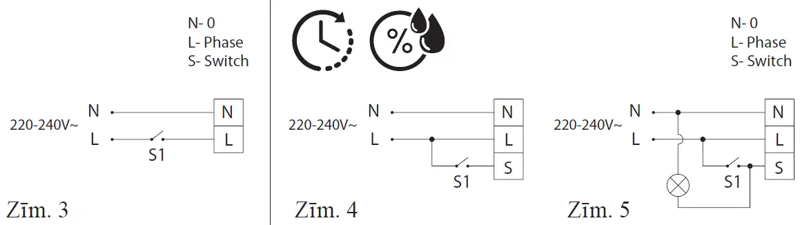 EUROPLAST-Eextra-Series-EET-Electric-Fans-04