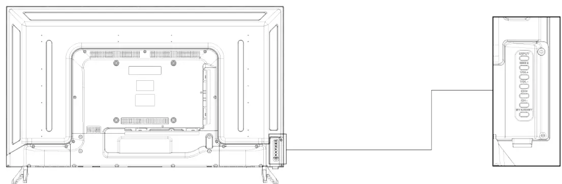 GVISION C55BI-AC-4000 4K UHD Security CCTV Monitor - Controller Button