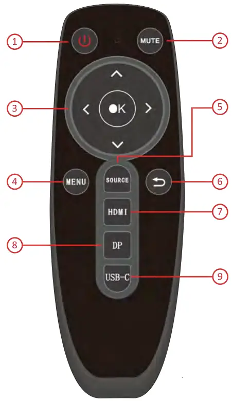 GVISION C55BI-AC-4000 4K UHD Security CCTV Monitor - Remote Control