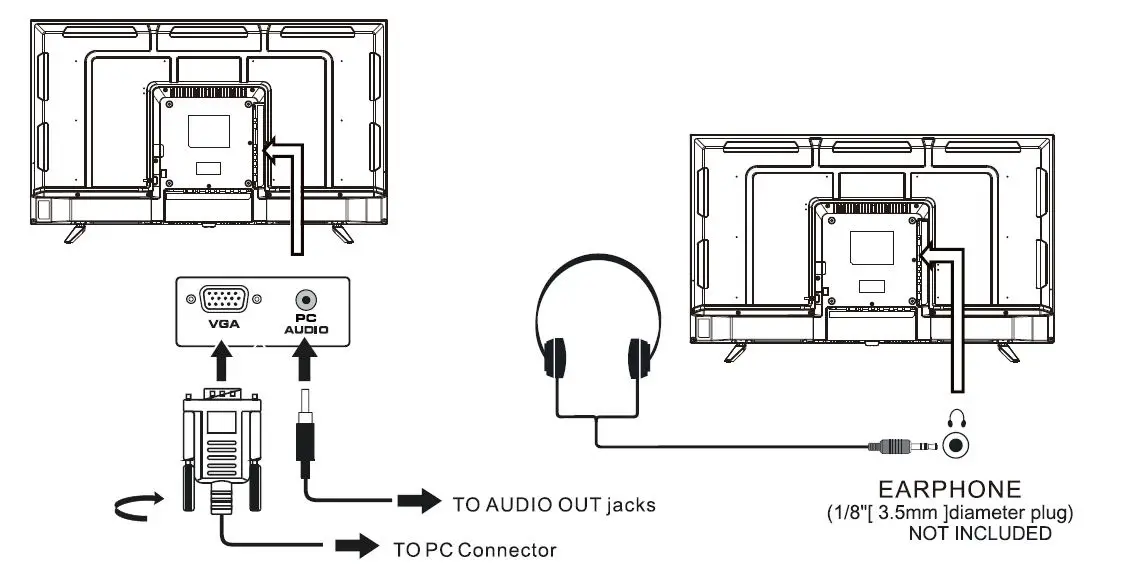 RCA RLDED4016A-H 40 Inch D LED TV-FIG-13