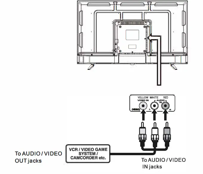 RCA-RLDED4016A-H 40Inch-D-LED-TV-fig- (18)