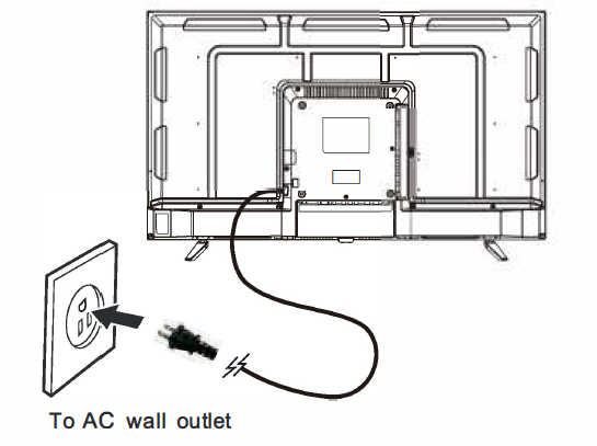 RCA-RLDED4016A-H 40Inch-D-LED-TV-fig- (21)
