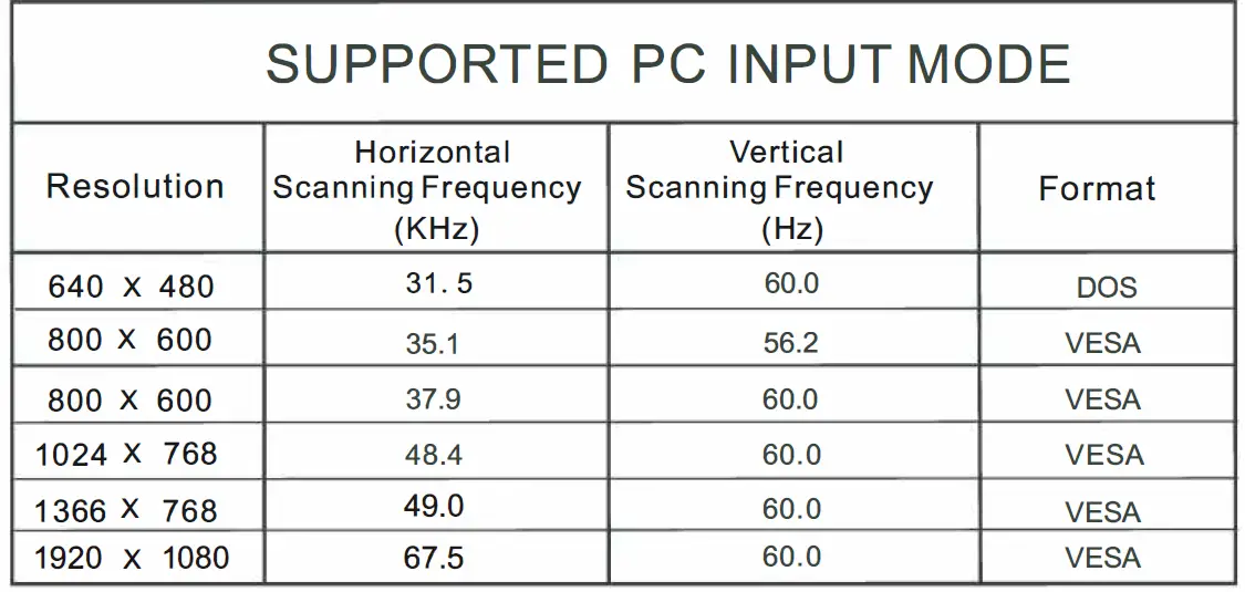 RCA-RLDED4016A-H 40Inch-D-LED-TV-fig- (39)