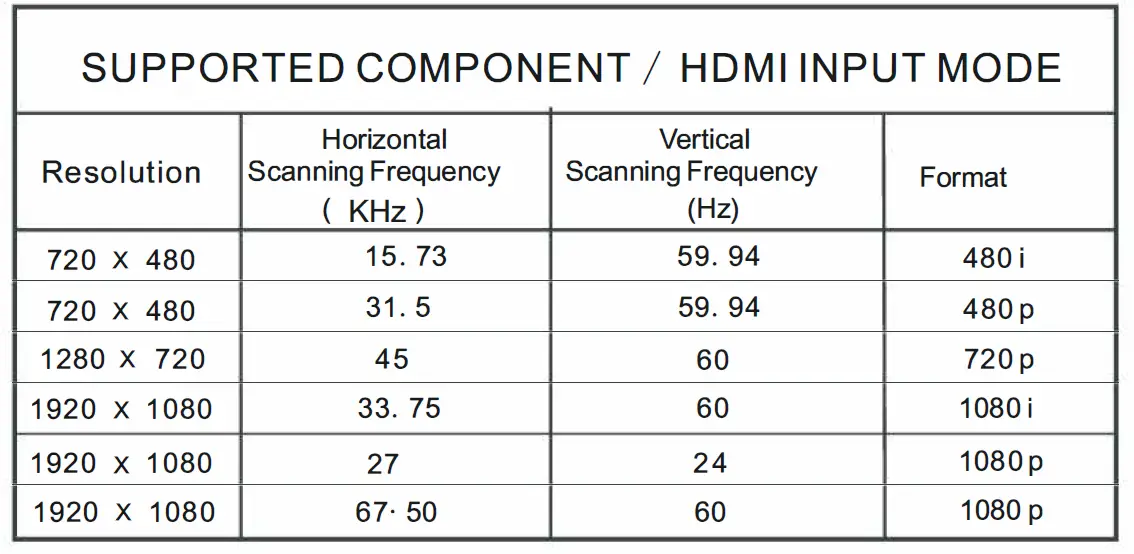 RCA-RLDED4016A-H 40Inch-D-LED-TV-fig- (40)