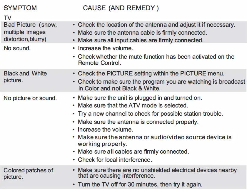 RCA-RLDED4016A-H 40Inch-D-LED-TV-fig- (42)