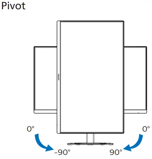 PHILIPS 27E1N5800E Monitor - Physical Function 1