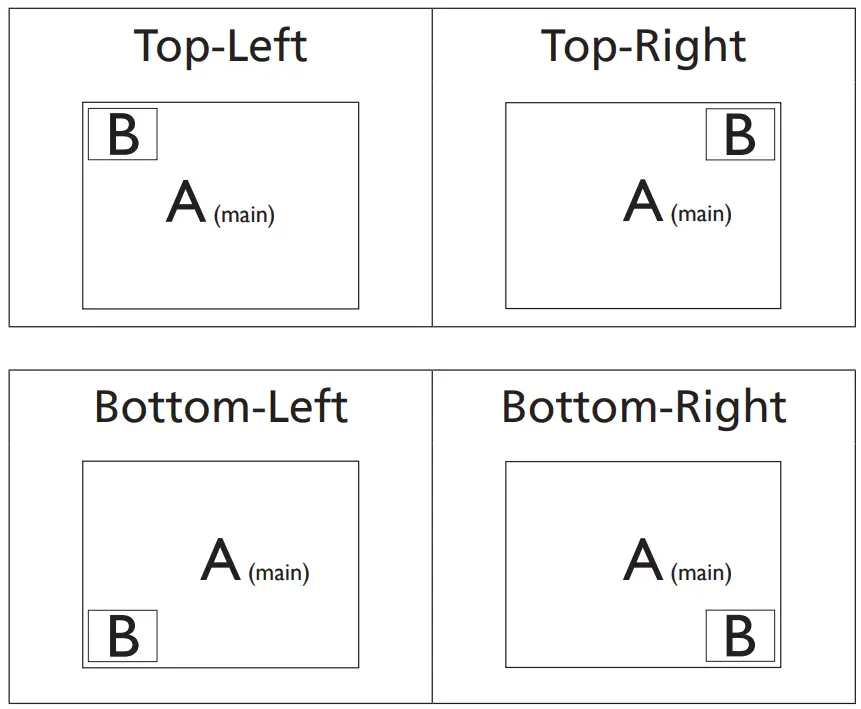 PHILIPS 27E1N5800E Monitor - Picture 8