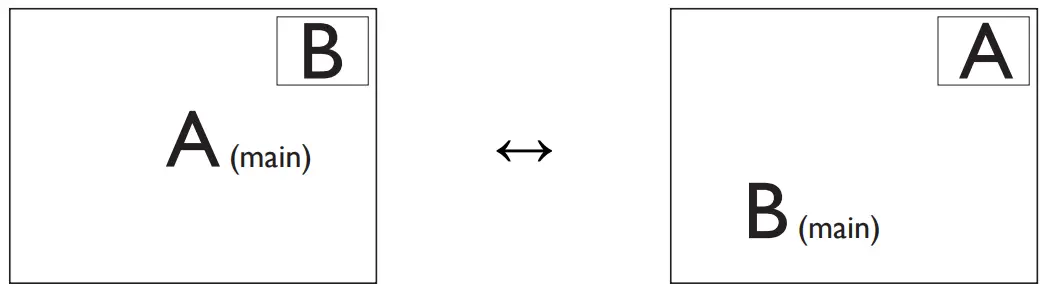 PHILIPS 27E1N5800E Monitor - Picture 9