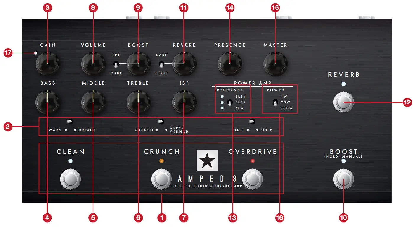 Blackstar-AMPED-3-100-Watt-Guitar-Amplifier-Pedal- (23)
