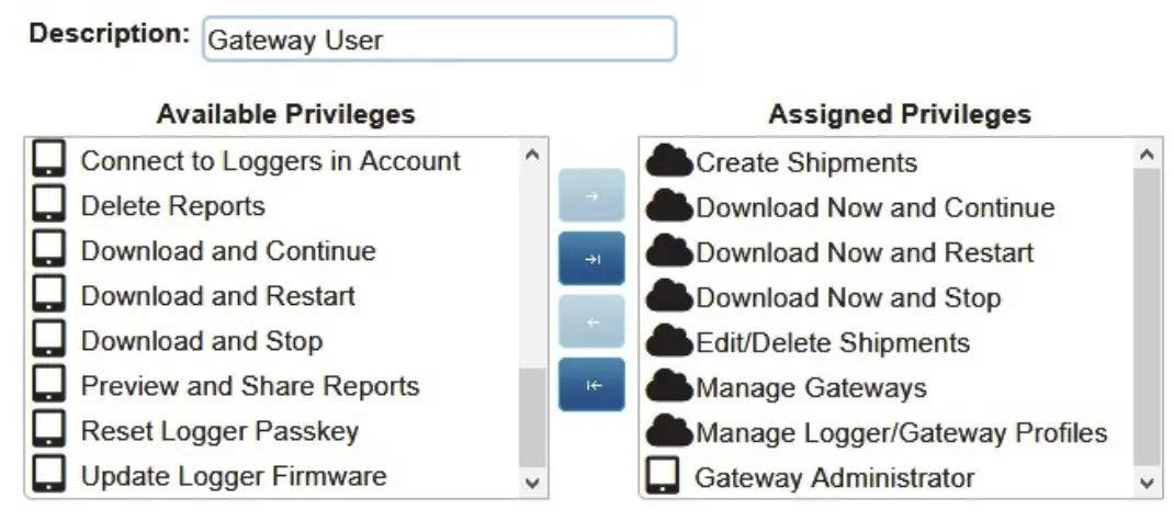 InTemp CX5000 Gateway and Onset Data Loggers - Set up