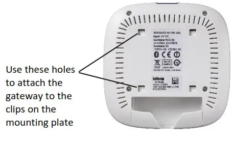 InTemp CX5000 Gateway and Onset Data Loggers - mounting plate