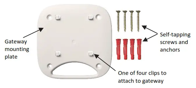 InTemp CX5000 Gateway and Onset Data Loggers - setting3