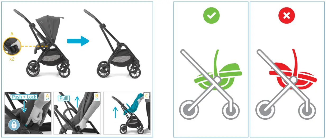 Stroller + car seat