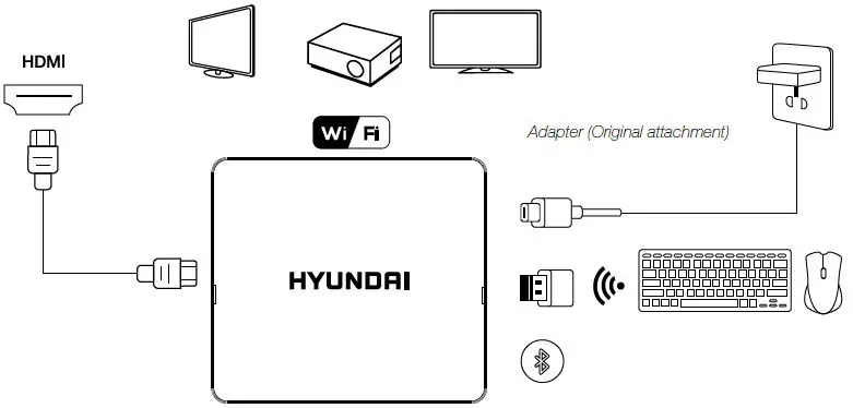 HYUNDAI-HMB8M01-Mini-PC-fig-2