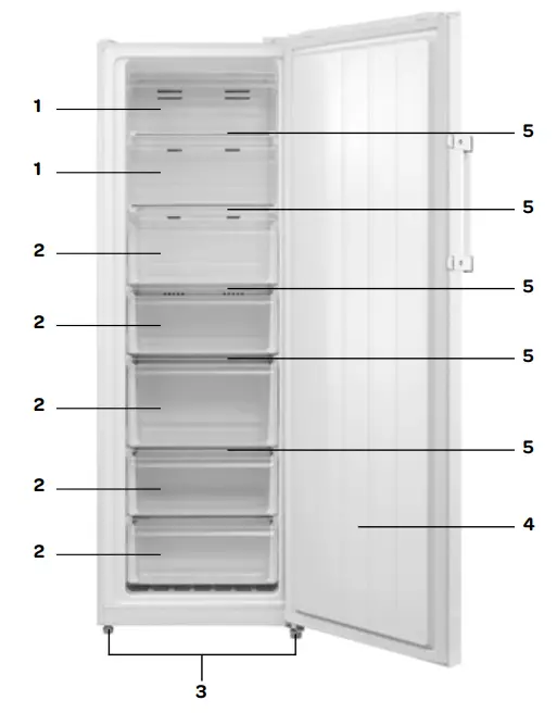 INVENTUM VR1720W Freezer -cover