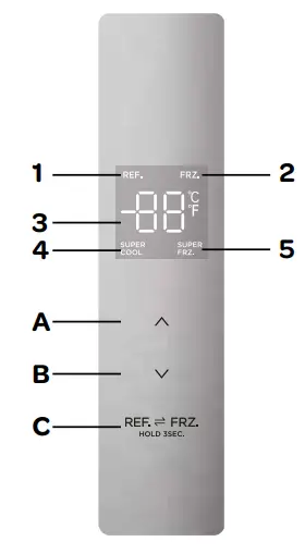 INVENTUM VR1720W Freezer -key