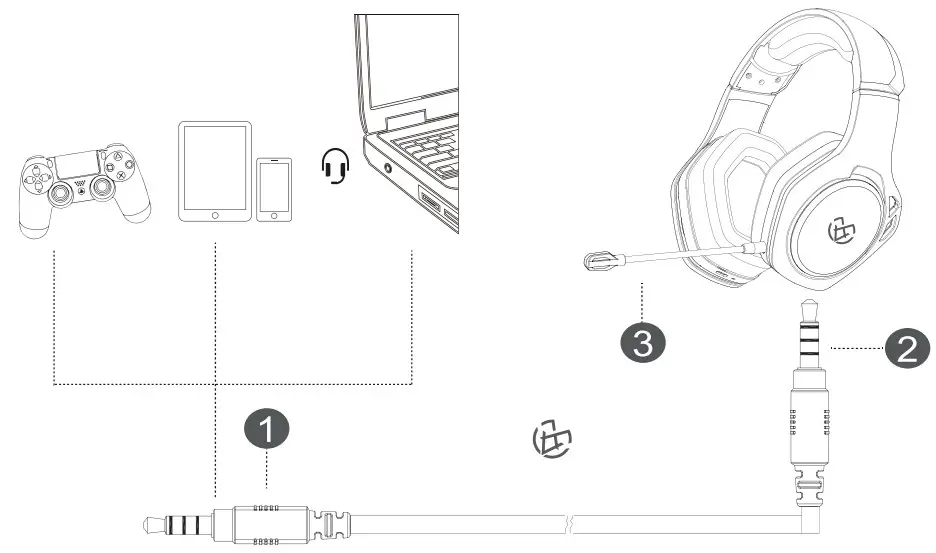 TATYBO WT02 Wireless Gaming Headset - fig
