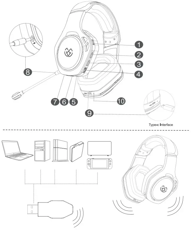TATYBO WT02 Wireless Gaming Headset