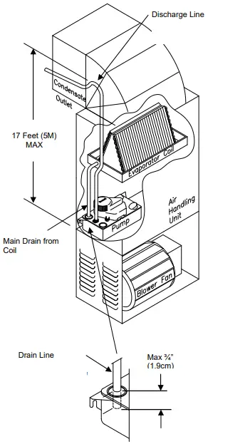beckett CL201ULP Automatic Condensate Removal Pump - parts 1