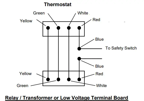 beckett CL201ULP Automatic Condensate Removal Pump - thermostat