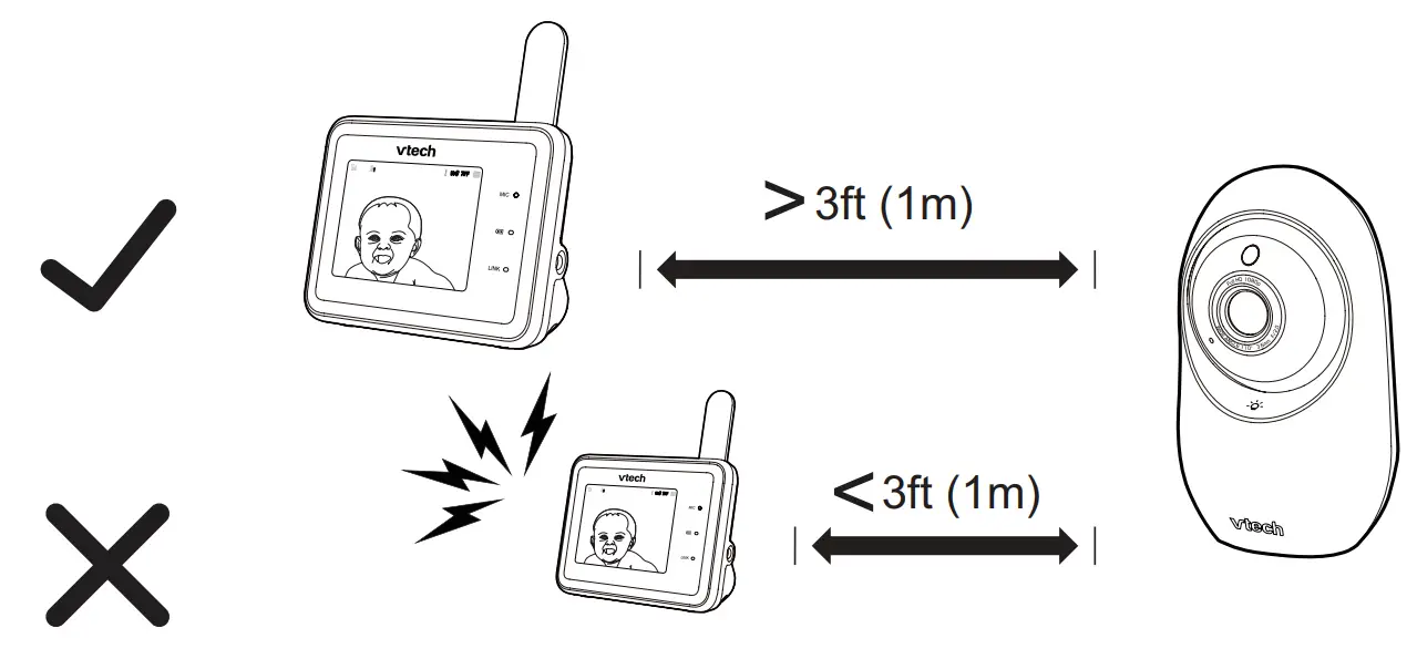Positioning the video monitor