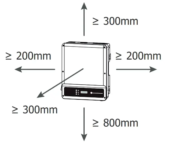 NIBE IHB EN 2217-7 PV Solar Cell Package - Installation area