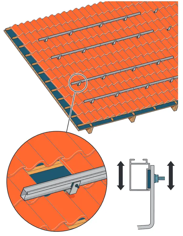 NIBE IHB EN 2217-7 PV Solar Cell Package - solar panels 15