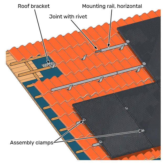 NIBE IHB EN 2217-7 PV Solar Cell Package - solar panels 4