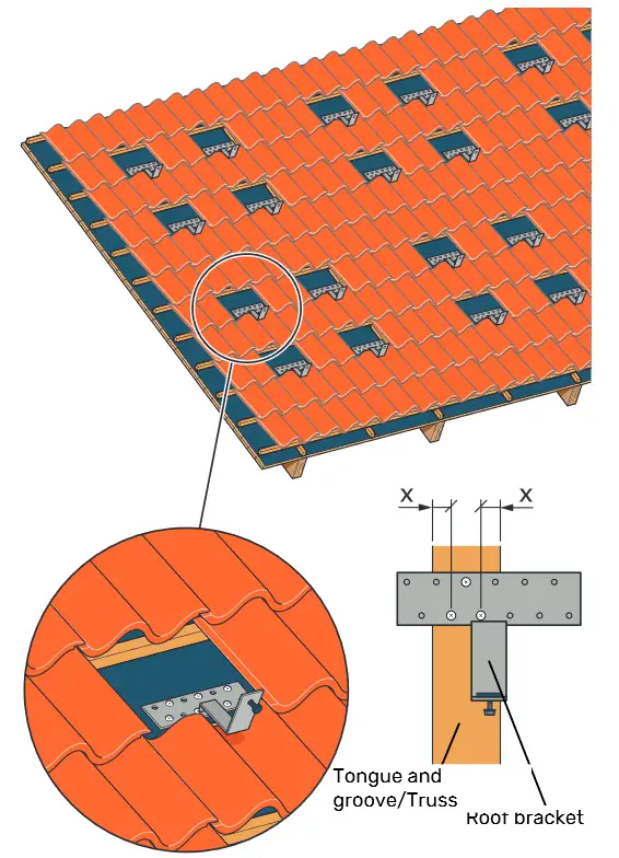 NIBE IHB EN 2217-7 PV Solar Cell Package - solar panels 7