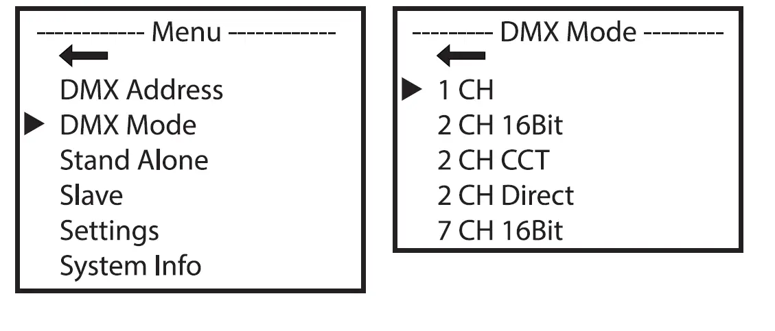 cameo-CLX3TW-X3-TW-Exhibition-Lamp-with-Tunable-White-LEDS-05